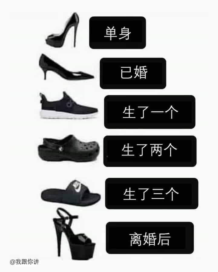 單身和已婚